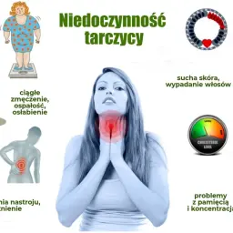Ilustracja przedstawia objawy niedoczynności tarczycy: przyrost masy ciała, zmęczenie, bóle mięśni, wahania nastroju, suchą skórę, wypadanie włosów, problemy z pamięcią i koncentracją.